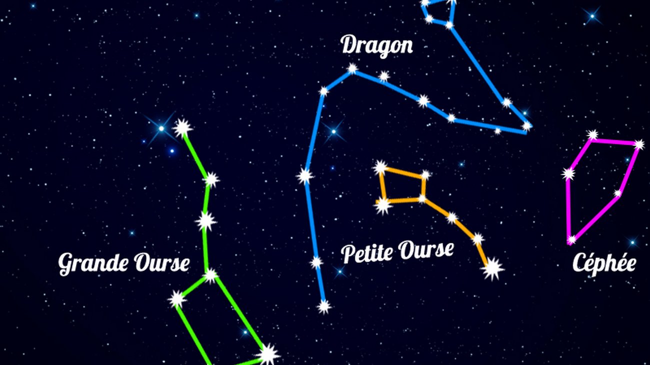 Constellations entre la Grande ourse et Cassiopée