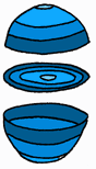 Topographie