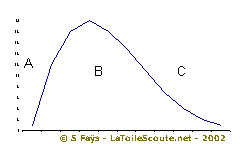 acourbeveillee_1_.gif
