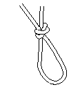 Le nœud de scaffold