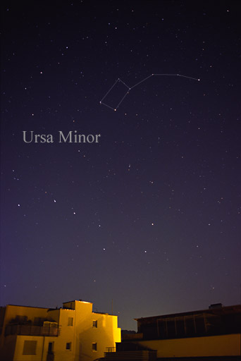 Constellation de la Petite ourse