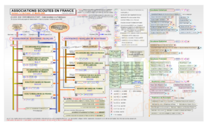 Carte du scoutisme en France