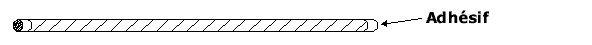 baguettes_golo5.gif