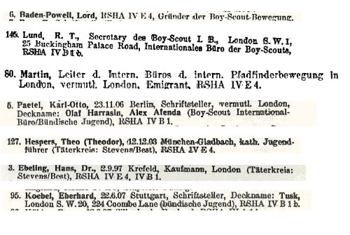 1940 : Les nazis envahissent l’Angleterre et arrêtent Baden-Powell …