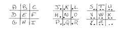 Code à grille