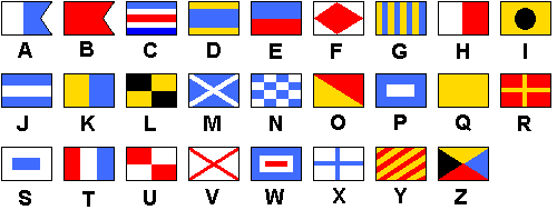 Alphabet des Pavillons