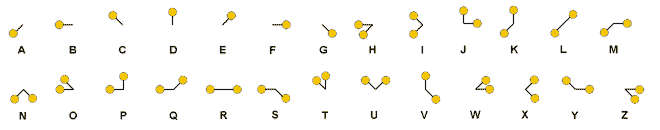 semaphore.gif