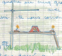 L'autel