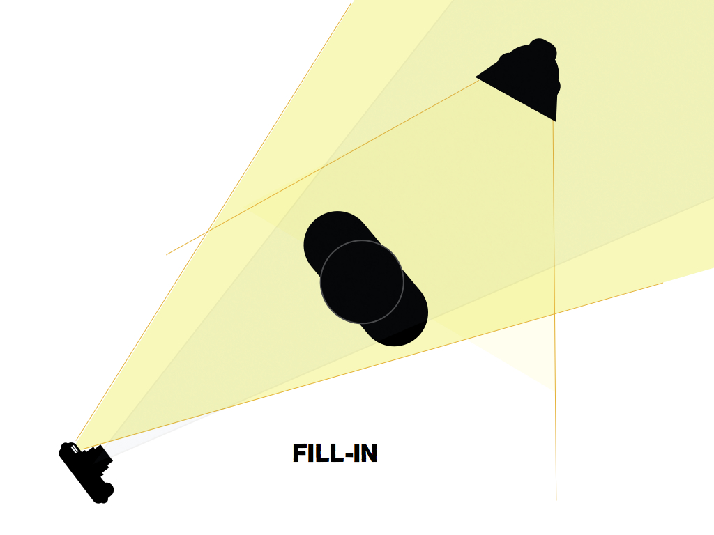 fill_in.001.jpg