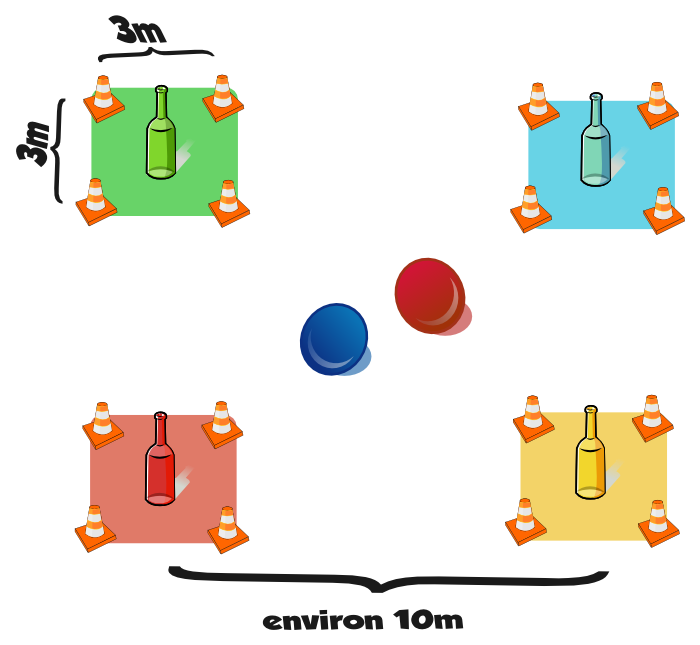 diagramme2.png